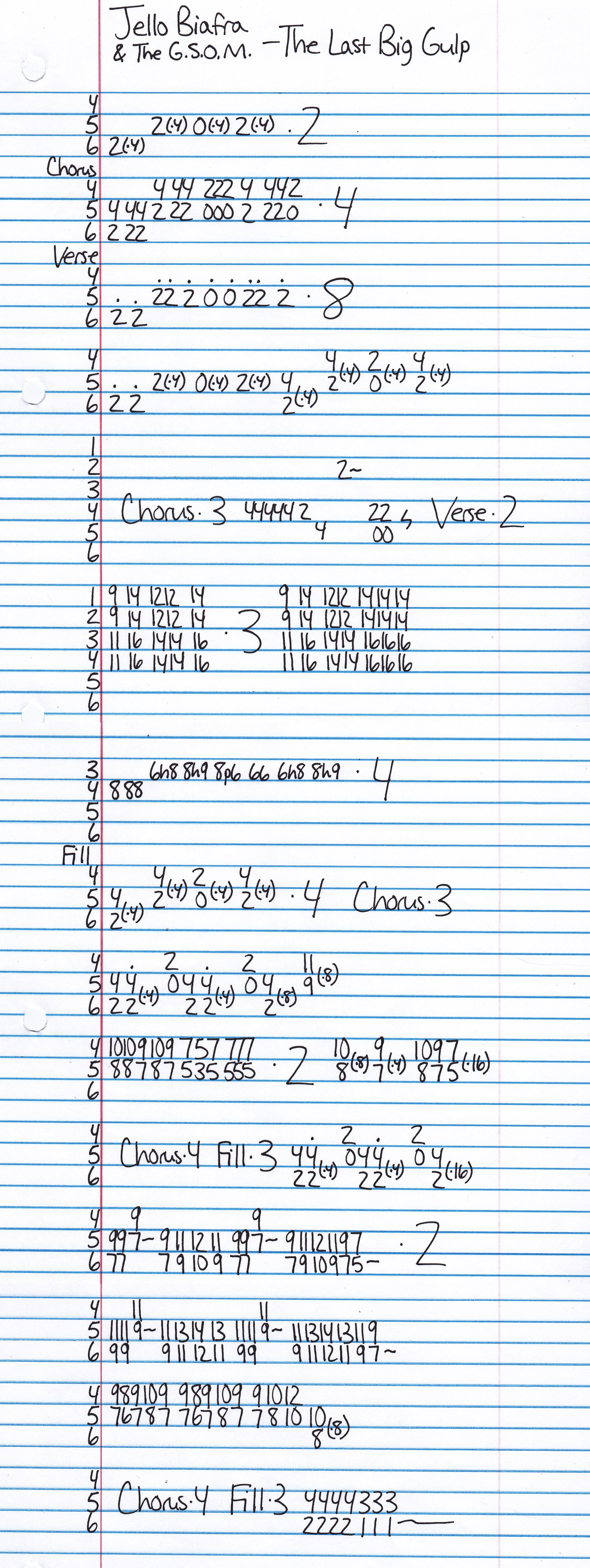 High quality guitar tab for The Last Big Gulp by Jello Biafra and the Guantanamo School of Medicine off of the album Tea Party Revenge Porn. ***Complete and accurate guitar tab!***